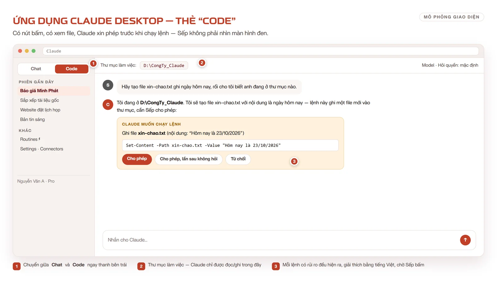 Mô phỏng ứng dụng Claude Desktop thẻ Code: thanh bên trái có Chat/Code, thư mục làm việc D:\CongTy_Claude, hộp xin phép chạy lệnh với nút Cho phép / Từ chối