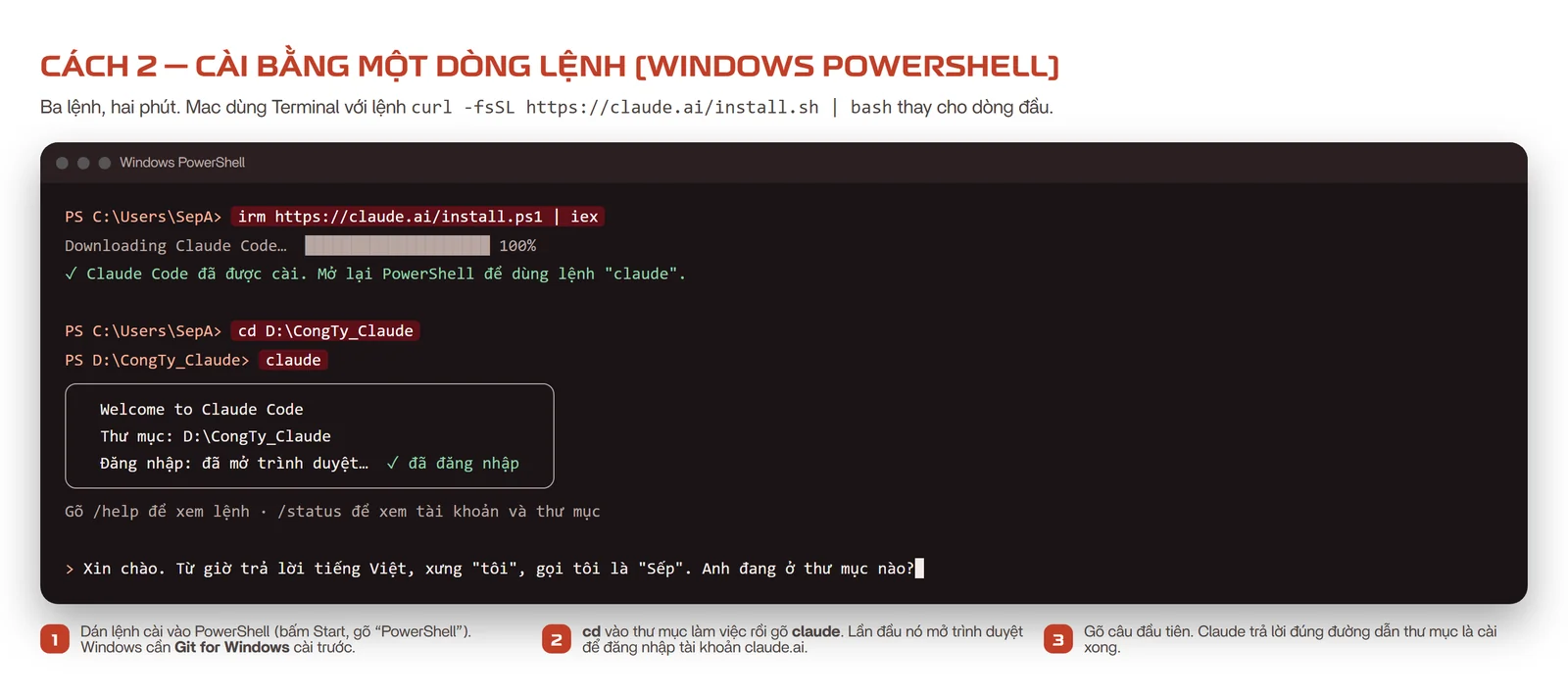 Mô phỏng cửa sổ PowerShell: lệnh cài irm install.ps1, cd vào thư mục, gõ claude, màn chào Welcome to Claude Code và đã đăng nhập